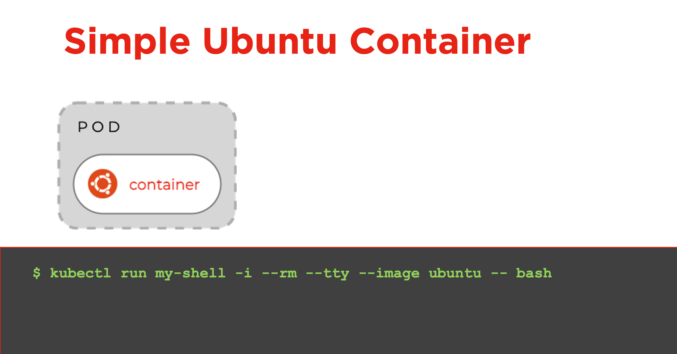 ubuntu-container