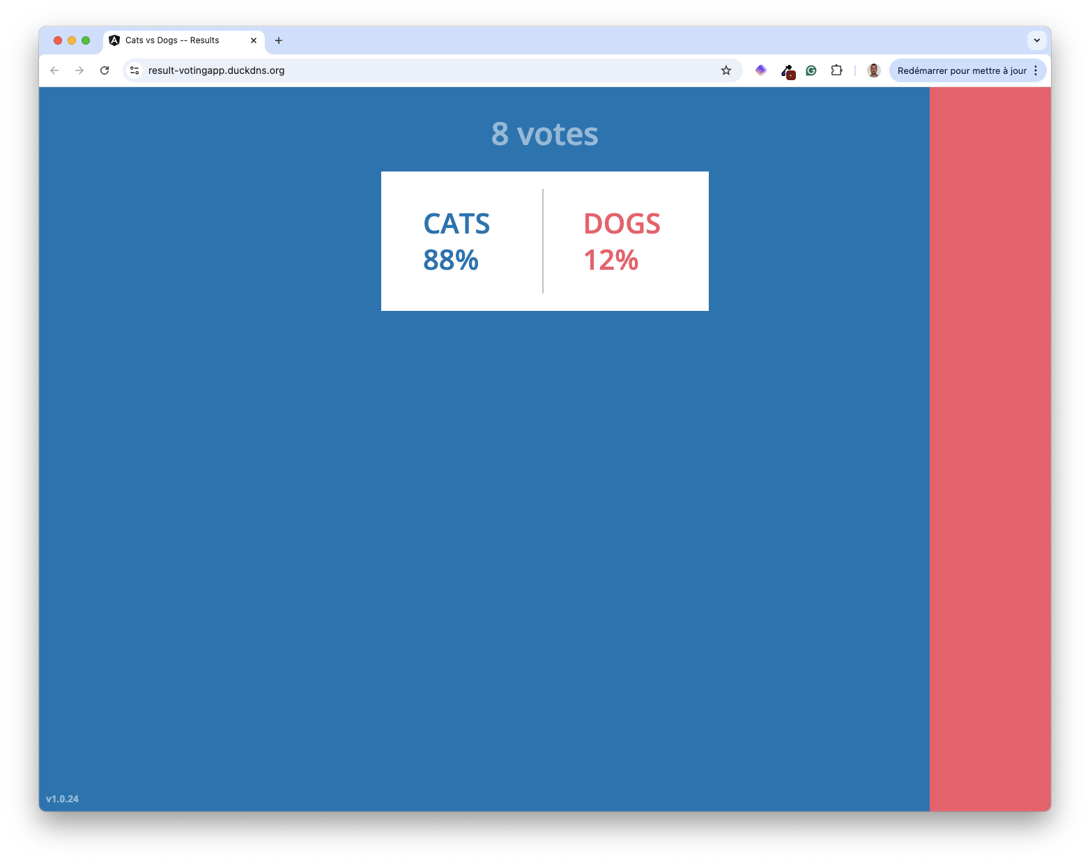 result-votingapp-duckdns