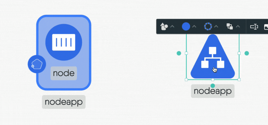 edge-network-relationship