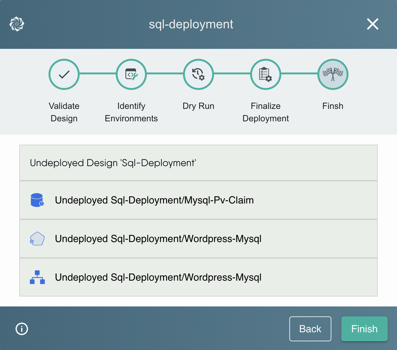 undeploy