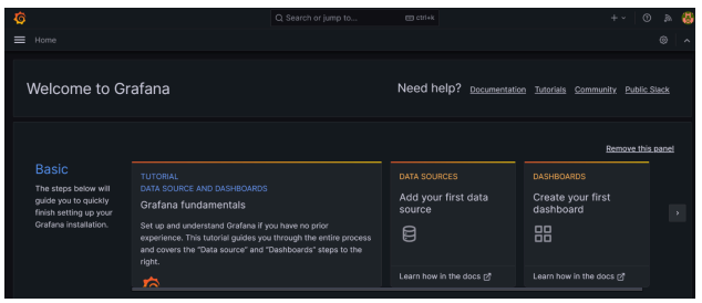 Grafana Dashboard