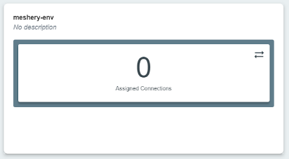 confirm-environment