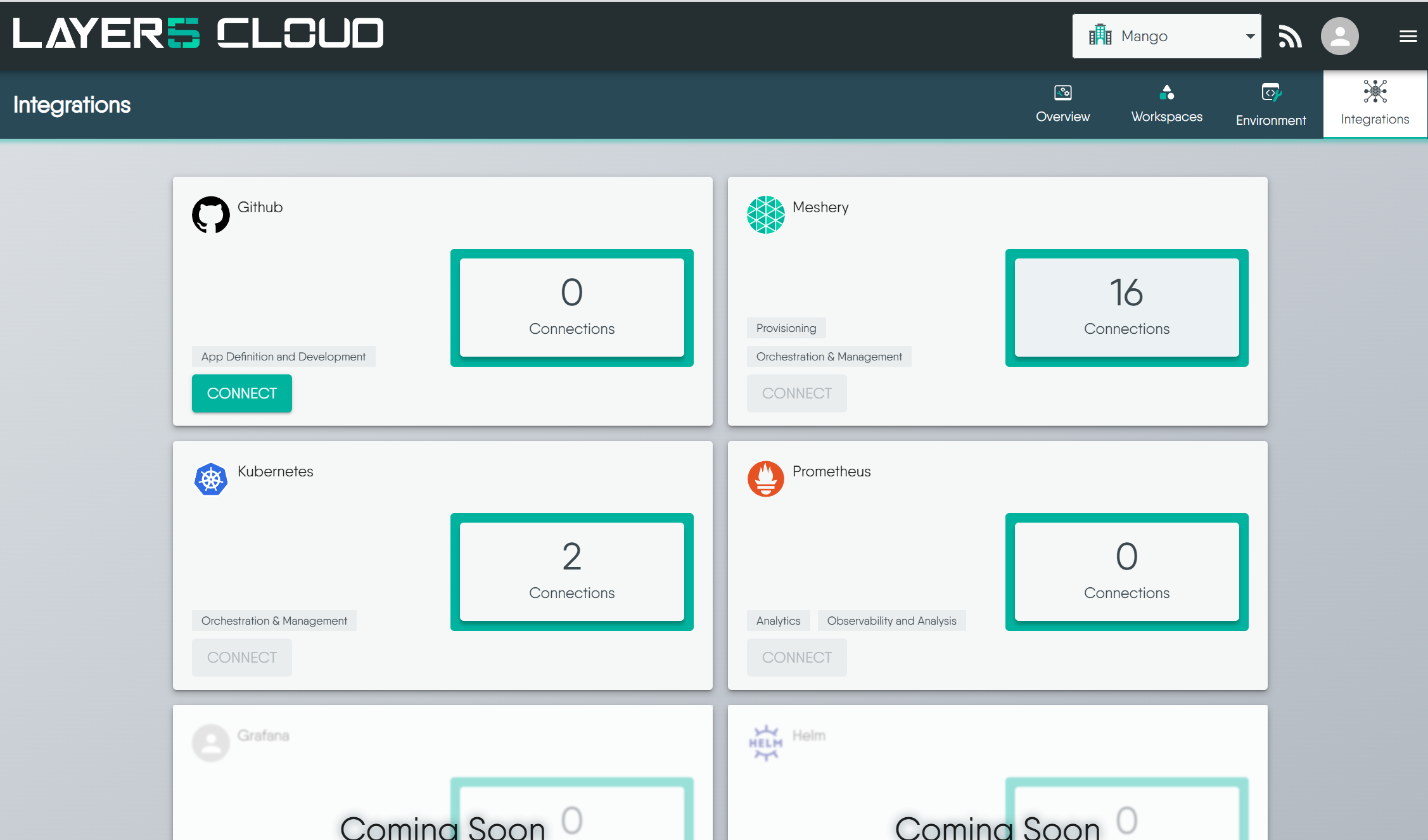 integrations