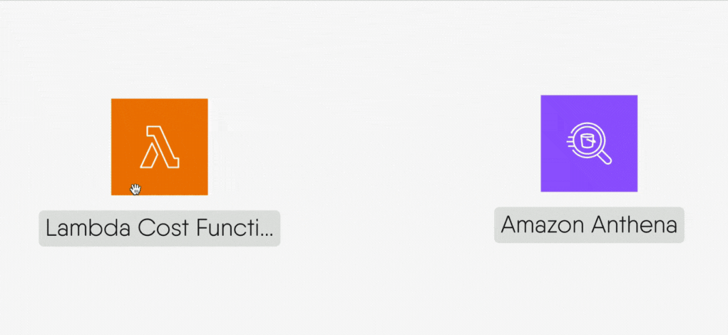 create-annotation